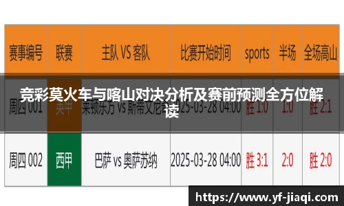 竞彩莫火车与喀山对决分析及赛前预测全方位解读