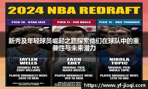 新秀及年轻球员崛起之路探索他们在球队中的重要性与未来潜力